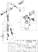 GROHE Blue Pure Minta Starter Kit – Spültisch-Einhandmischer mit Filterfunktion, L-Auslauf, Chrom