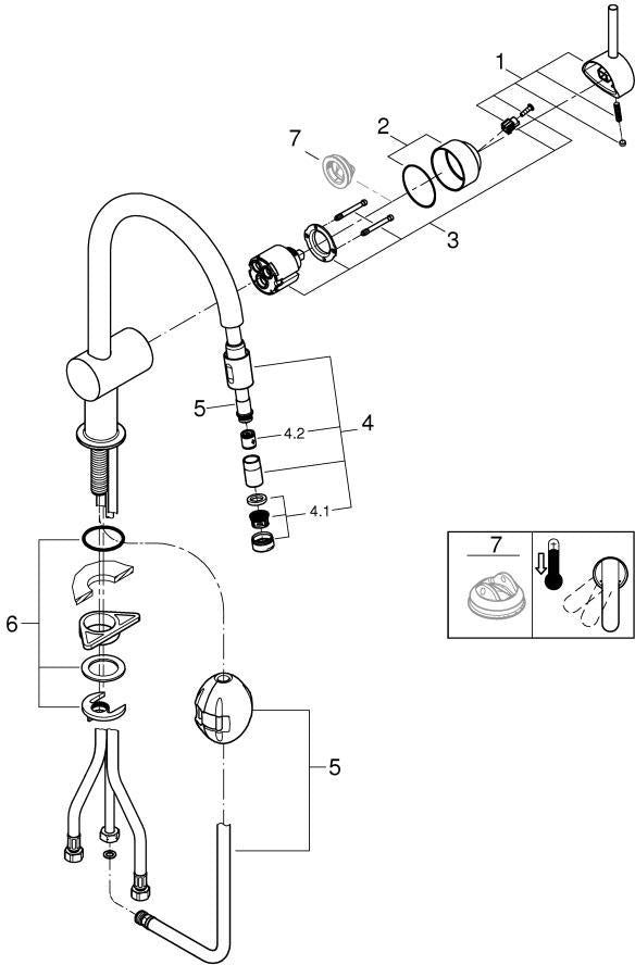 GROHE Minta Einhand-Spültischbatterie mit herausziehbarem Auslauf – Chrom