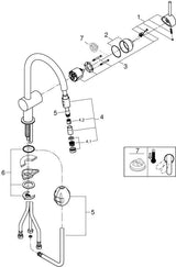 GROHE Minta Einhand-Spültischbatterie mit herausziehbarem Auslauf – Chrom