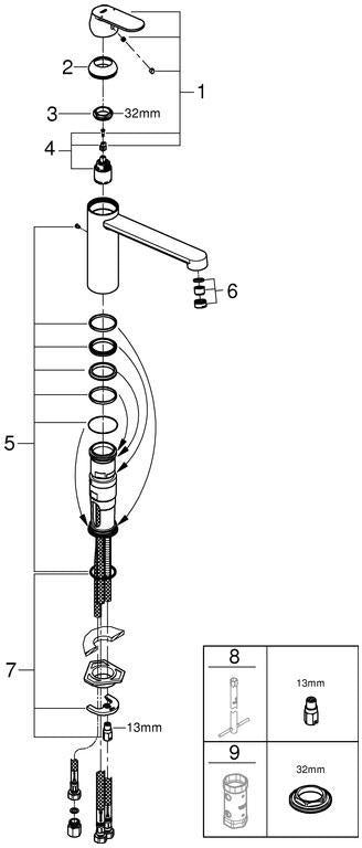 GROHE Eurosmart Cosmopolitan Spültisch-Einhandmischer Niederdruck mittelhoher Auslauf chrom