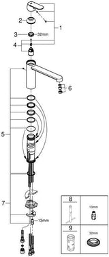 GROHE Eurosmart Cosmopolitan Spültisch-Einhandmischer Niederdruck mittelhoher Auslauf chrom