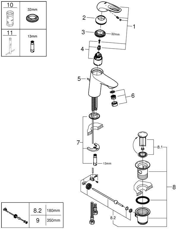 GROHE Eurostyle Einhand-Waschtischbatterie S-Size mit Zugstangen-Ablaufgarnitur, Chrom