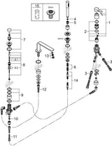 GROHE Lineare 4-Loch-Einhand-Wannenkombination Chrom – mit Temperaturbegrenzer & Umstellung Wanne/Brause