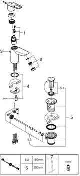 GROHE BauLoop Einhand-Waschtischbatterie S-Size 3,5 l/min chrom – Wasserhahn mit LowFlow