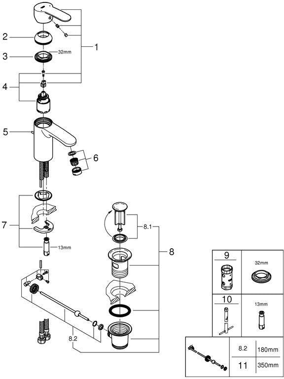 GROHE Eurostyle Cosmopolitan Einhand-Waschtischbatterie mit Zugstangen-Ablaufgarnitur, chrom, EcoJoy