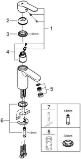 GROHE Eurostyle Cosmopolitan Einhand-Waschtischbatterie S-Size EcoJoy chrom – glatter Körper, SilkMove, Kaltstart