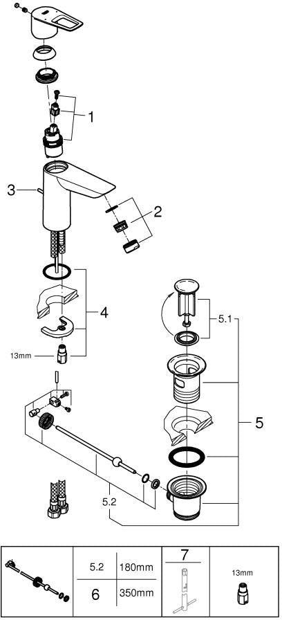 GROHE BauLoop Einhand-Waschtischbatterie M-Size mit 3,5 l/min Durchfluss und Zugstangen-Ablaufgarnitur in Chrom