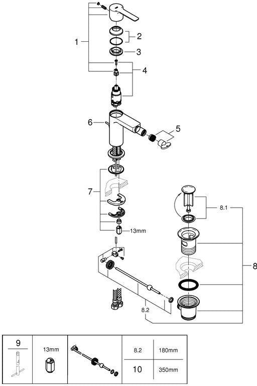 GROHE Lineare Einhand-Bidetbatterie 33848_1 – 1-Loch-Montage, SilkMove & EcoJoy in Chrom