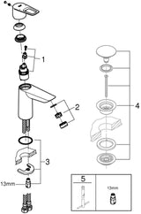 GROHE BauLoop Einhand-Waschtischbatterie M-Size Chrom – SmoothControl & EcoJoy