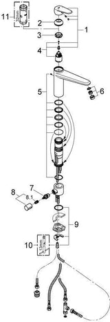 GROHE Eurodisc Einhand-Spültischbatterie 33770_1 – Schwenkauslauf, SilkMove, Chrom