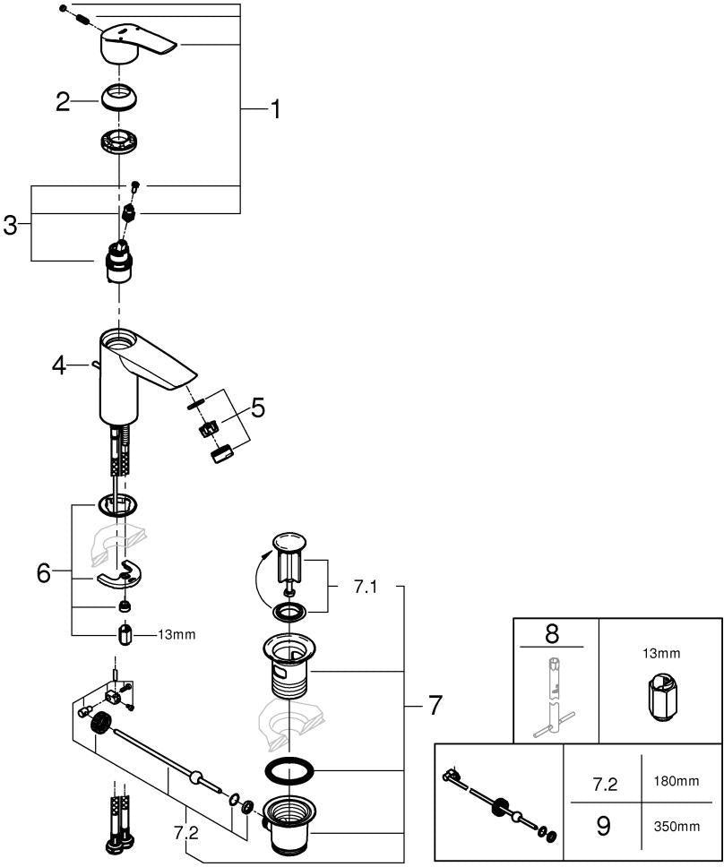 GROHE Eurosmart Einhand-Waschtischbatterie S-Size mit Hybrid-Zugstangen-Ablaufgarnitur, Chrom