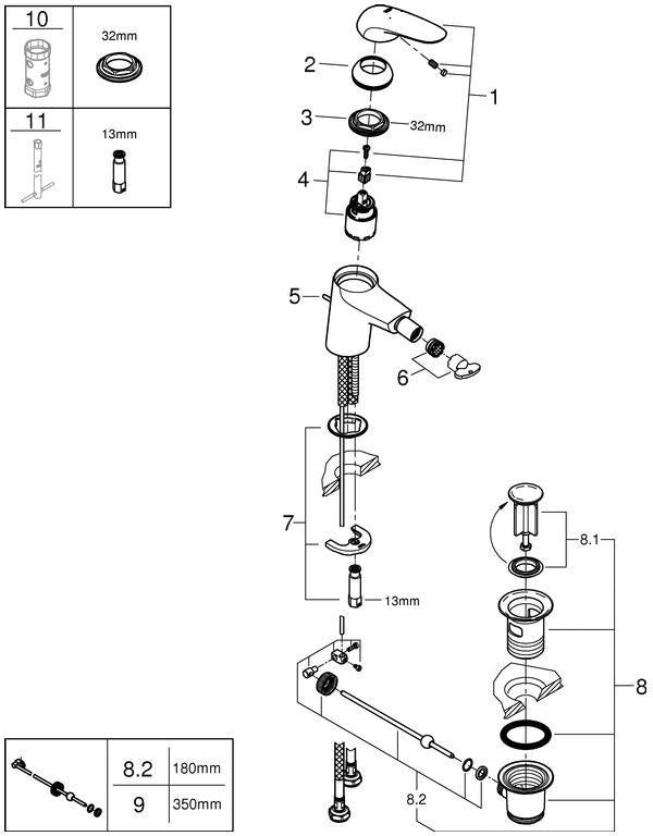 GROHE Eurostyle Einhand-Bidetbatterie 23720_3 Chrom – mit Zugstangen-Ablaufgarnitur & EcoJoy