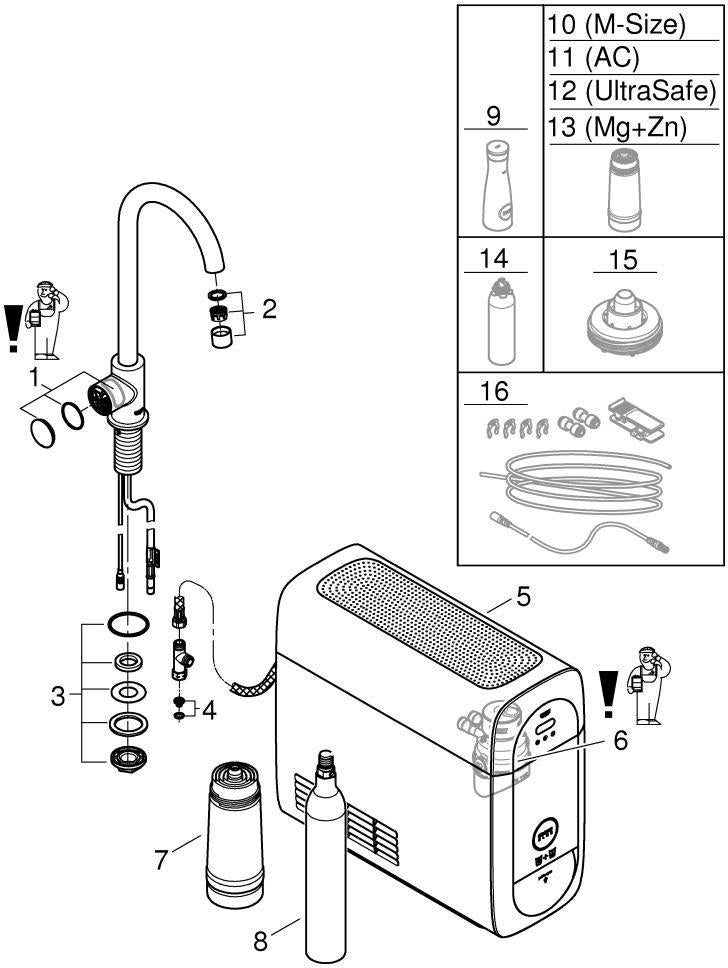 GROHE Blue Home Mono Starter Kit – Spültisch-Einhandmischer mit gefiltertem & gekühltem Wasser