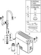 GROHE Blue Home Mono Starter Kit – Spültisch-Einhandmischer mit gefiltertem & gekühltem Wasser