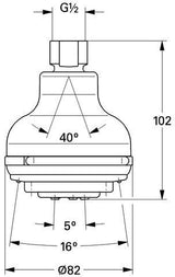 GROHE Kopfbrause 07785 für Aquatower 3000 Chrom – 4 Strahlarten, Antikalk, verstellbar