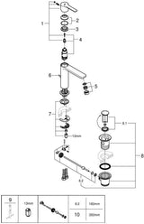 GROHE Lineare Einhand-Waschtischbatterie S-Size mit Temperaturbegrenzer und SilkMove Technologie in Chrom