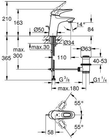 GROHE Eurostyle Einhand-Waschtischbatterie S-Size mit Zugstangen-Ablaufgarnitur, Chrom