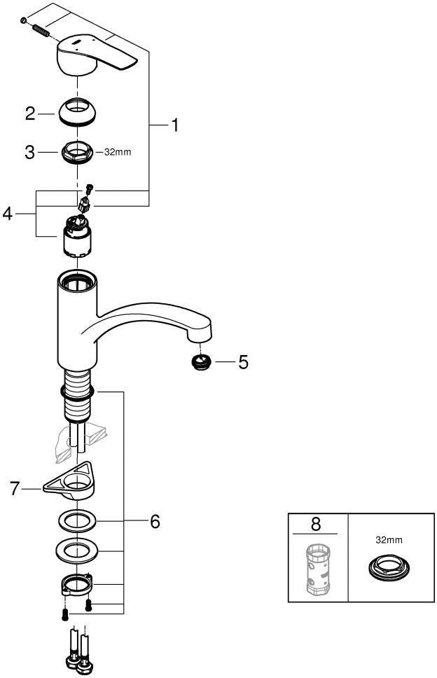 GROHE Eurosmart Professional Spültisch-Einhandmischer mit flachem Auslauf, Chrom, Cradle to Cradle Gold