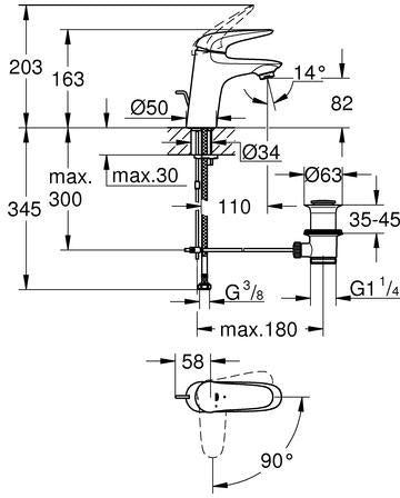 GROHE Eurostyle Einhand-Waschtischbatterie S-Size mit Kaltstart-Funktion und SilkMove Kartusche in Chrom