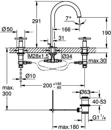 GROHE Atrio 3-Loch Waschtischbatterie mit Kreuzgriffen und Zugstangen-Ablaufgarnitur in Chrom