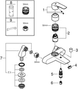 GROHE Eurosmart Einhand-Wannenbatterie – Eco-Override-Stop, chrom, Standmontage