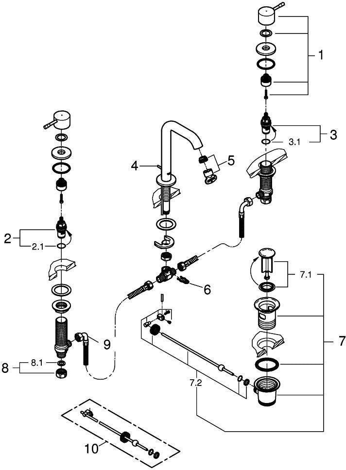 GROHE Essence 3-Loch-Waschtischbatterie mit Zugstangen-Ablaufgarnitur, Chrom