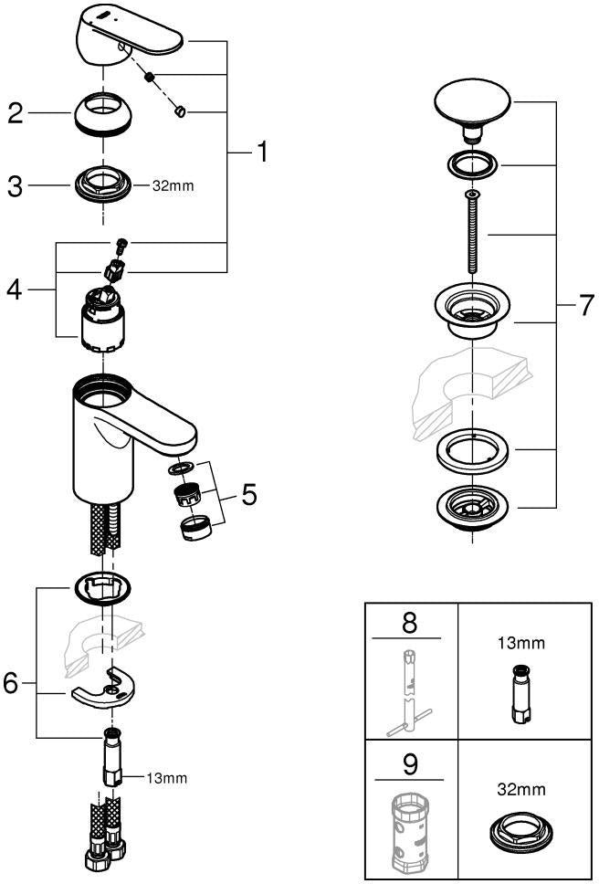 GROHE Eurosmart Cosmopolitan Einhand-Waschtischbatterie S-Size mit Push-open Ablaufgarnitur, chrom