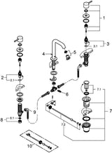 GROHE Essence 3-Loch-Waschtischbatterie mit Zugstangen-Ablaufgarnitur, Chrom