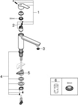 GROHE Eurosmart Spültisch-Einhandmischer 30463 mittelhoher Auslauf Chrom