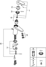 GROHE Eurodisc Cosmopolitan Einhand-Waschtischbatterie mit versenkbarer Kette, Chrom, EcoJoy