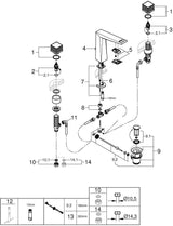 GROHE Allure Brilliant Private Collection 3-Loch Waschtischbatterie mit gerändelten Griffen – Chrom