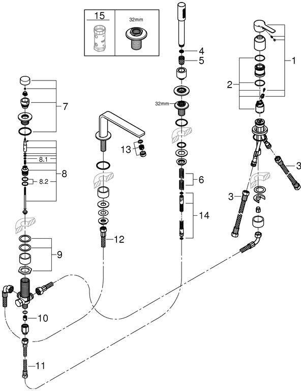 GROHE Lineare 4-Loch-Einhand-Wannenkombination Chrom – mit Temperaturbegrenzer & Umstellung Wanne/Brause