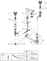 GROHE Allure Brilliant Private Collection 3-Loch Waschtischbatterie mit Vanilla Noir Caesarstone