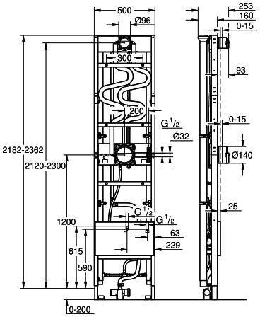 GROHE Rapido Duschrahmen Duo Heat Recovery – Unterputz-Duschrahmen mit Wärmetauscher