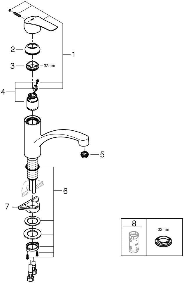 GROHE Eurosmart Professional Spültisch-Einhandmischer mit flachem Auslauf, Chrom