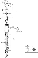 GROHE Eurosmart Professional Spültisch-Einhandmischer mit flachem Auslauf, Chrom