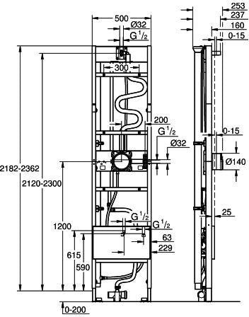 GROHE Rapido Duschrahmen Duo Heat Recovery – Unterputz-Duschrahmen mit Wärmetauscher