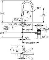 GROHE Euroeco Einhand-Waschtischbatterie L-Size mit Zugstangen-Ablaufgarnitur Chrom