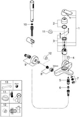 GROHE Eurosmart Cosmopolitan Einhand-Wannenbatterie Wandmontage mit Brausegarnitur chrom