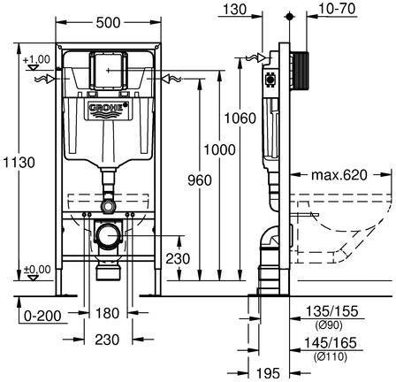 GROHE Rapid SL WC-Element 38584_1 – 1,13 m, freistehend, Spülkasten GD 2