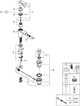 GROHE Eurosmart Cosmopolitan Bidetbatterie mit Zugstangen-Ablaufgarnitur Chrom