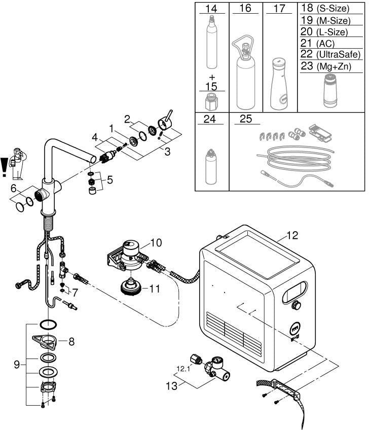 GROHE Blue Professional L-Auslauf Set – Spültischbatterie mit Filterfunktion, Bluetooth & WiFi in Chrom