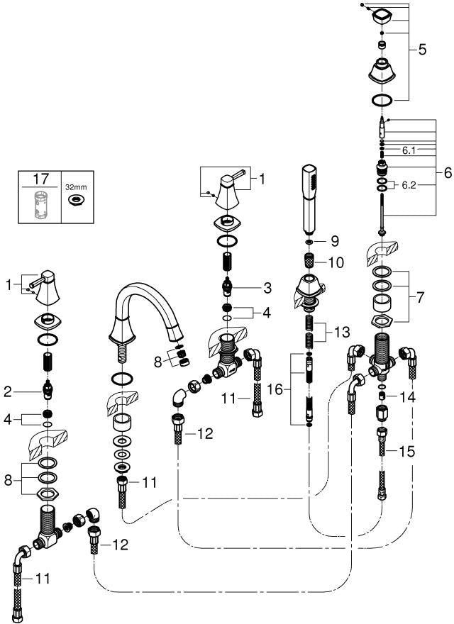 GROHE Grandera 5-Loch-Wannenkombination Chrom – Zweigriff-Armatur mit Handbrause