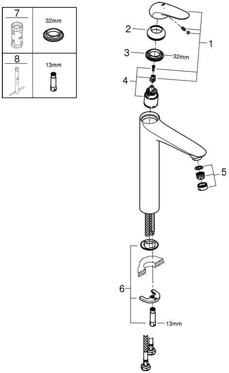 GROHE Eurostyle Einhand-Waschtischbatterie XL-Size, geschlossener Hebel, chrom – 175 mm Auslauf