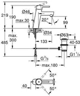GROHE Concetto EH-Waschtischbatterie 23450_1 mittelhoch chrom – Einhandhebelmischer mit Zugstangen-Ablaufgarnitur