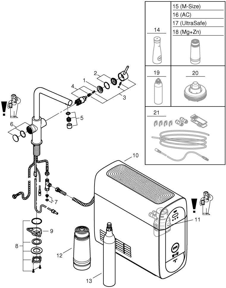 GROHE Blue Home Starter Kit L-Auslauf – gefiltertes, gekühltes und sprudelndes Wasser