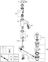 GROHE Euroeco Einhand-Waschtischbatterie S-Size mit Zugstangen-Ablaufgarnitur, Chrom