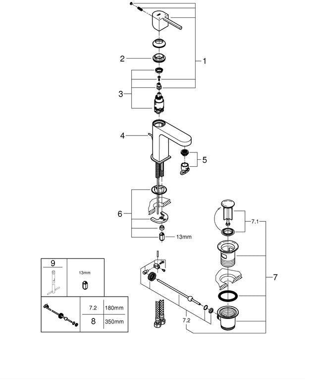 GROHE Plus Einhand-Waschtischbatterie S-Size Chrom – SilkMove & EcoJoy