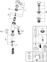 GROHE Concetto Einhand-Waschtischbatterie S-Size mit Push-open Ablaufgarnitur in Chrom