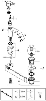 GROHE BauLoop Einhand-Waschtischbatterie S-Size mit Kaltstart-Funktion und EcoJoy in Chrom